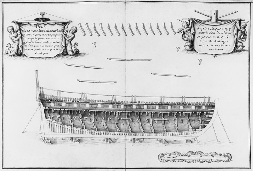 Belül bélelt edény keresztmetszete, illusztráció az „Atlas de Colbert”-ből, 24. tábla (ceruza és WC papíron) (bw fotó) alkotó: French School