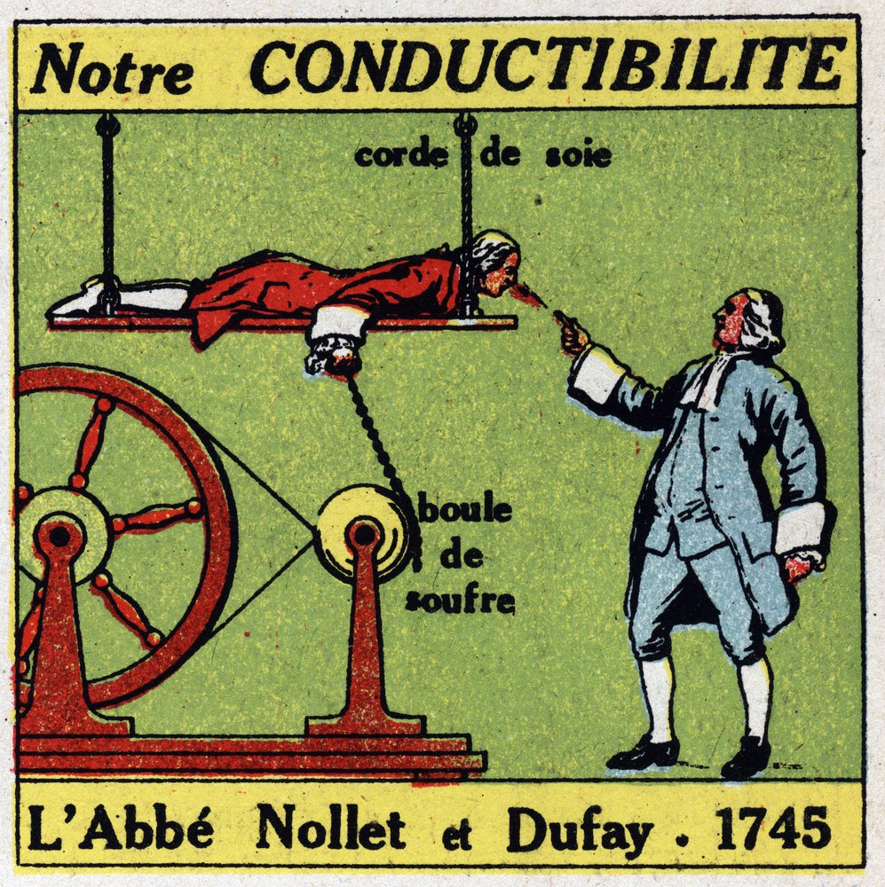 Az elektrolit élettani hatásai: Jean Antoine (Jean-Antoine) Nollet abbé (1700-1770) és Charles Francois Du Fay (Dufay?) (1698-1739) 1745-ös tapasztalatai az emberi test vezetőképességéről. Névtelen illusztráció 1925-ből. Magángyűjtemény. alkotó: Anonymous Anonymous