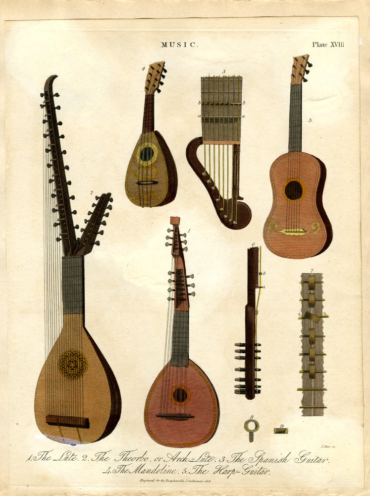 A lant;A teorbó;vagy érclant;A spanyol gitár;A mandolin;A hárfa-gitár alkotó: John Pass