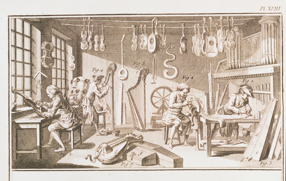 Hangszerkészítő műhely, részlet a Denis Diderot 1713-84 Encyclopedia XVIII. táblájáról és Jean le Rond dAlembert 1717-83 1751-72 84222 metszetrészlet alkotó: Robert Benard