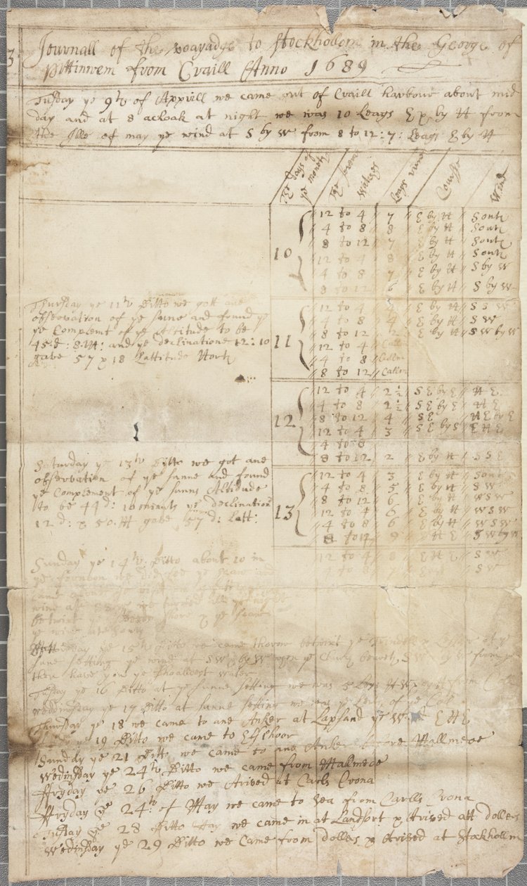Pittenweem György hajónaplójának egy része, verso, 1689 alkotó: Unknown