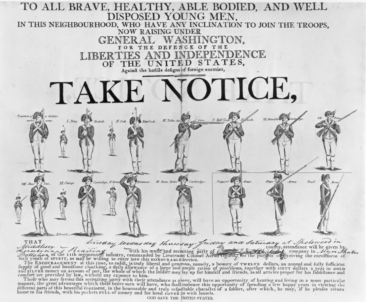 Amerikai hadsereg toborzási posztere, amely egy katona különböző pozícióit mutatja fegyverek alatt, XI. tábla az „American Historical and Literary Curiosities”, 1860, B. Jones metszeteinek reprodukciója (bundw) alkotó: American School