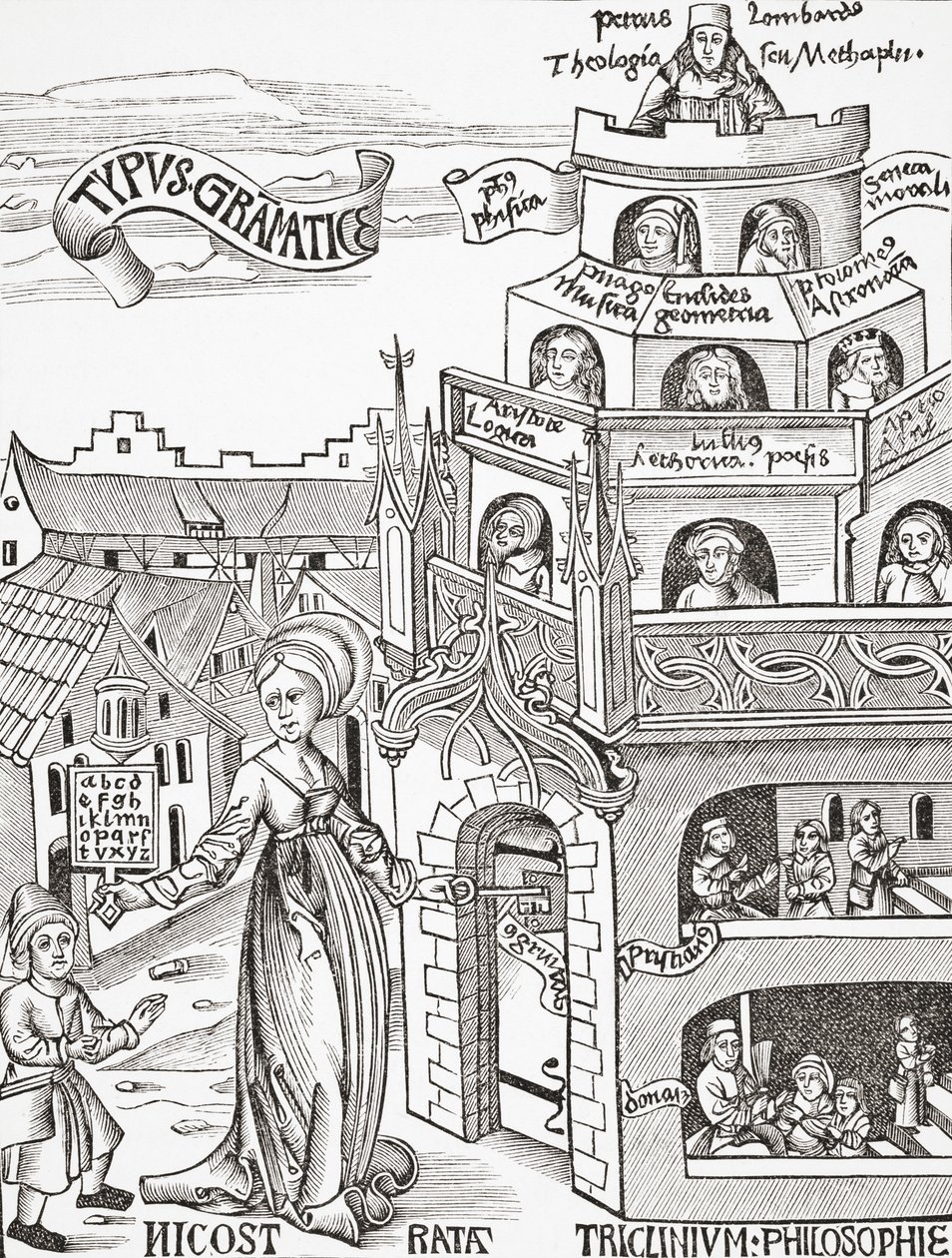 Az egyetemi oktatás különböző fokozatait reprezentáló allegorikus kompozíció, fakszimile-illusztráció Gregor Reisch „Margarita Philosophica” című művéből, 1503-ban, 187 alkotó: English School