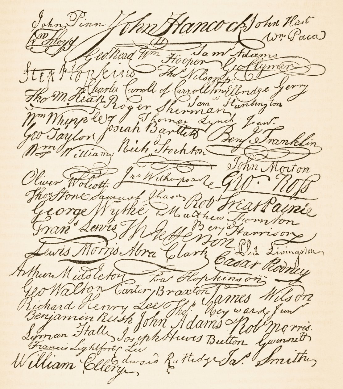Az 1776-os Amerikai Függetlenségi Nyilatkozathoz csatolt aláírások William Hickman Smith Aubrey (1858-1916) „Anglia nemzeti és hazai története” című könyvéből, London, 1890 körül (litho) alkotó: English School