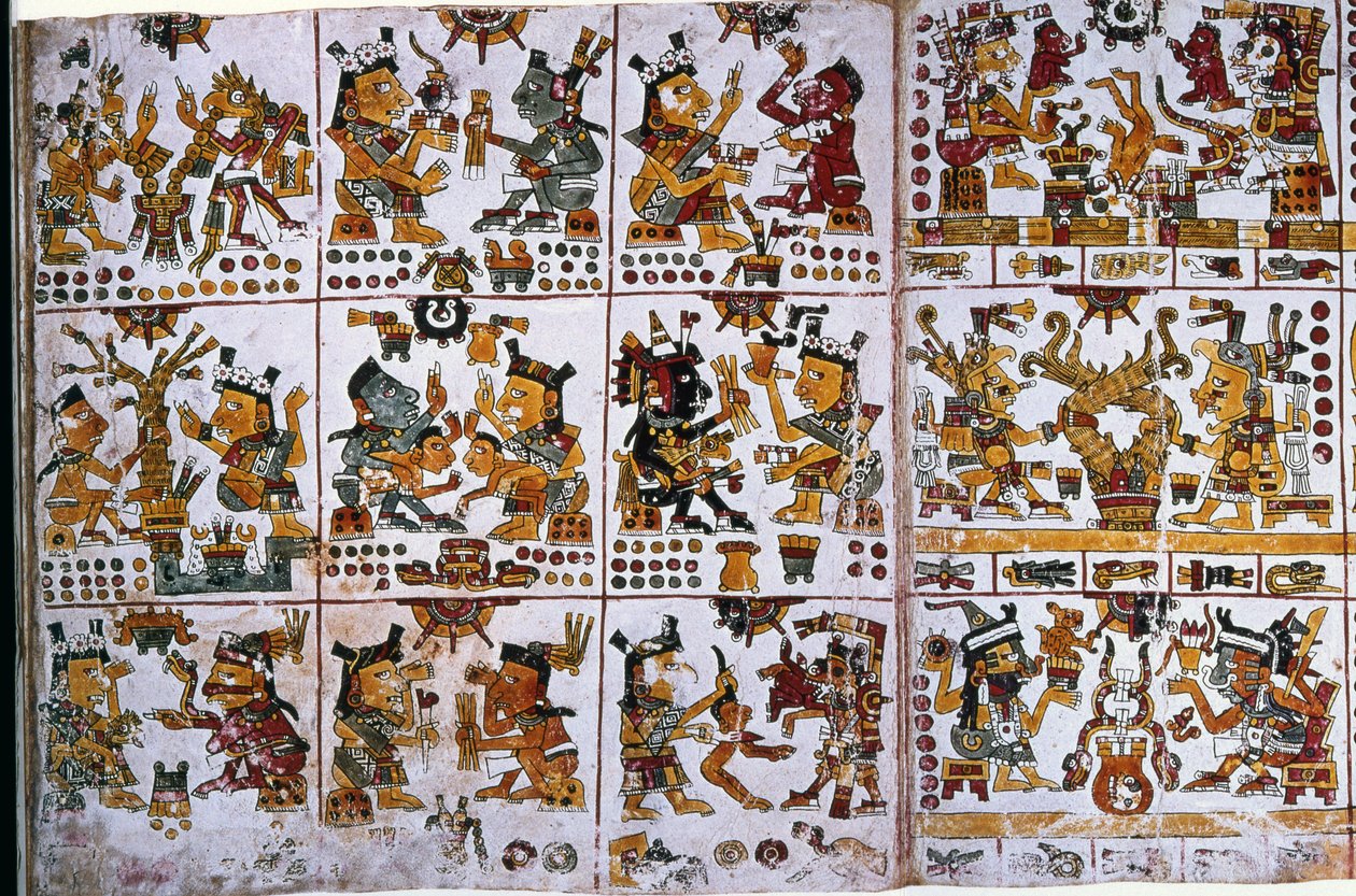 Részlet egy fakszimile másolata a Codex Borgia egy oldaláról, amelyen hat istenpár látható, akik jóslást képviselnek párok számára alkotó: Unknown