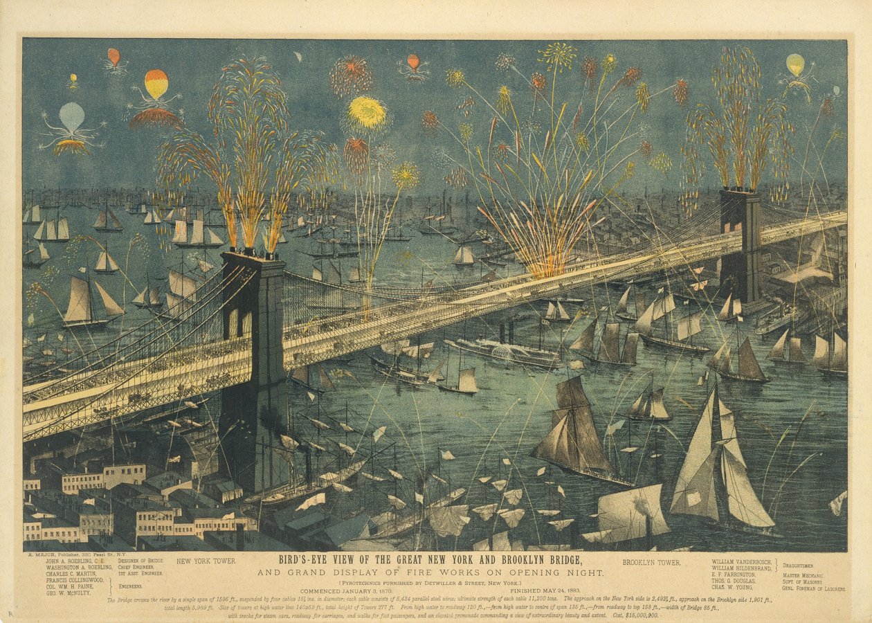 Madártávlat a Nagy New York-i és a Brooklyn Bridge-re, valamint a tűzijátékok nagy bemutatója az 1883-as nyitás éjszakáján alkotó: American School
