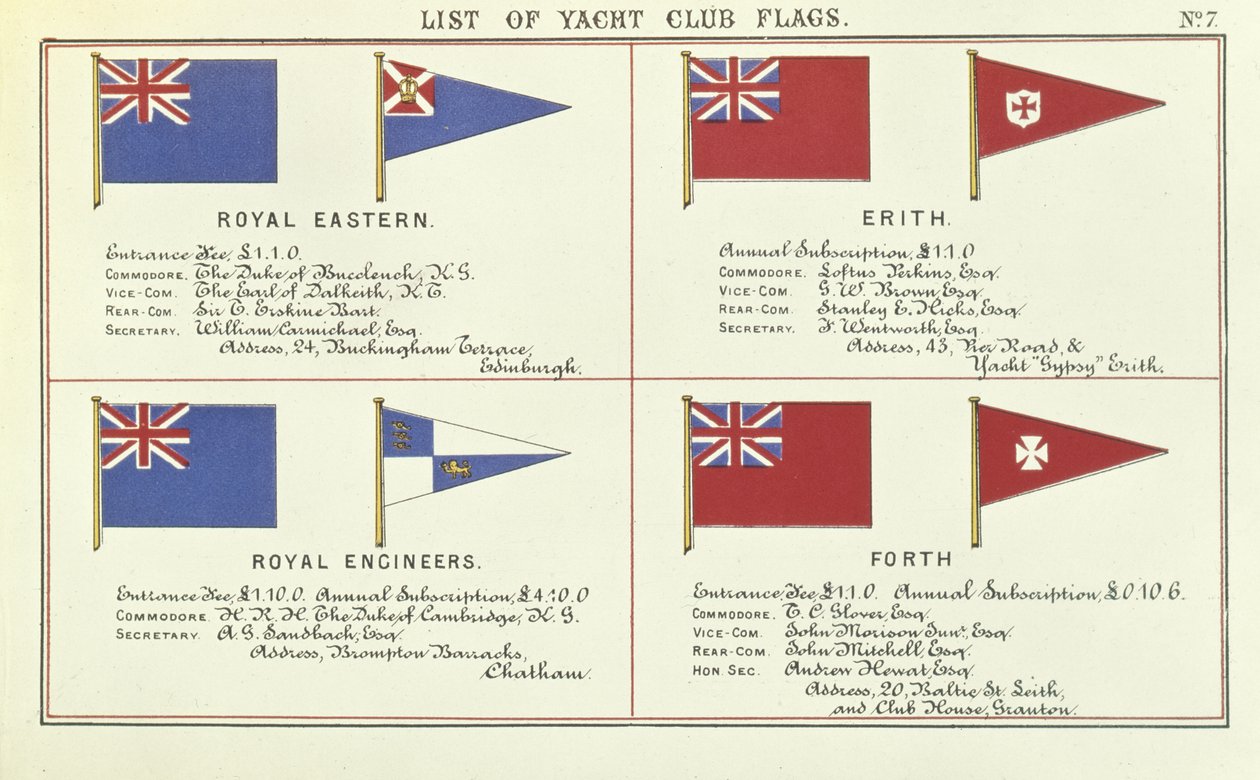 Yacht Club zászlók listája, a Lloyds Register of Shipping, 1881 alkotó: English School