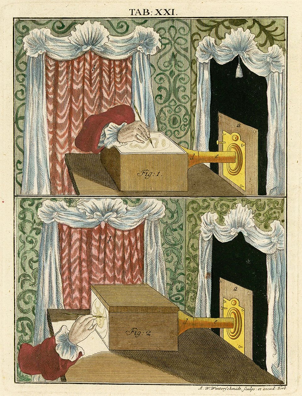 Nagyított kép rajzolása optikai mikroszkóppal, 1768 alkotó: German School