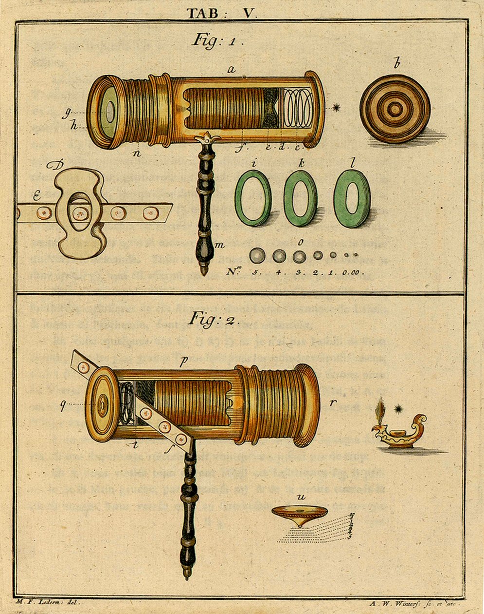 Egy korai optikai mikroszkóp mechanikája, 1768 alkotó: German School
