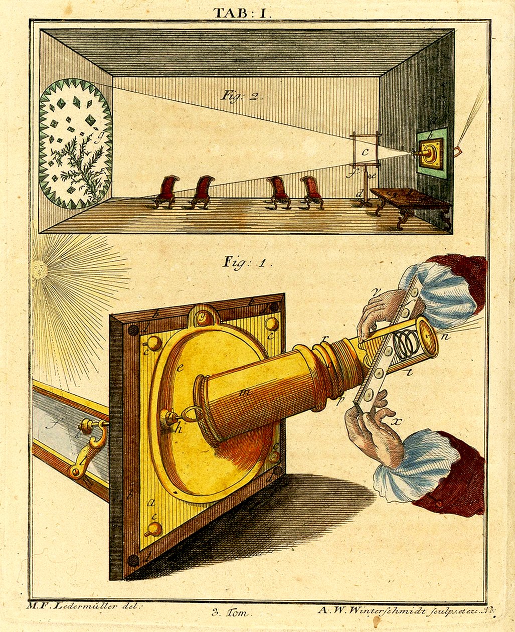 Egy korai optikai mikroszkóp mechanikája, 1768 alkotó: German School