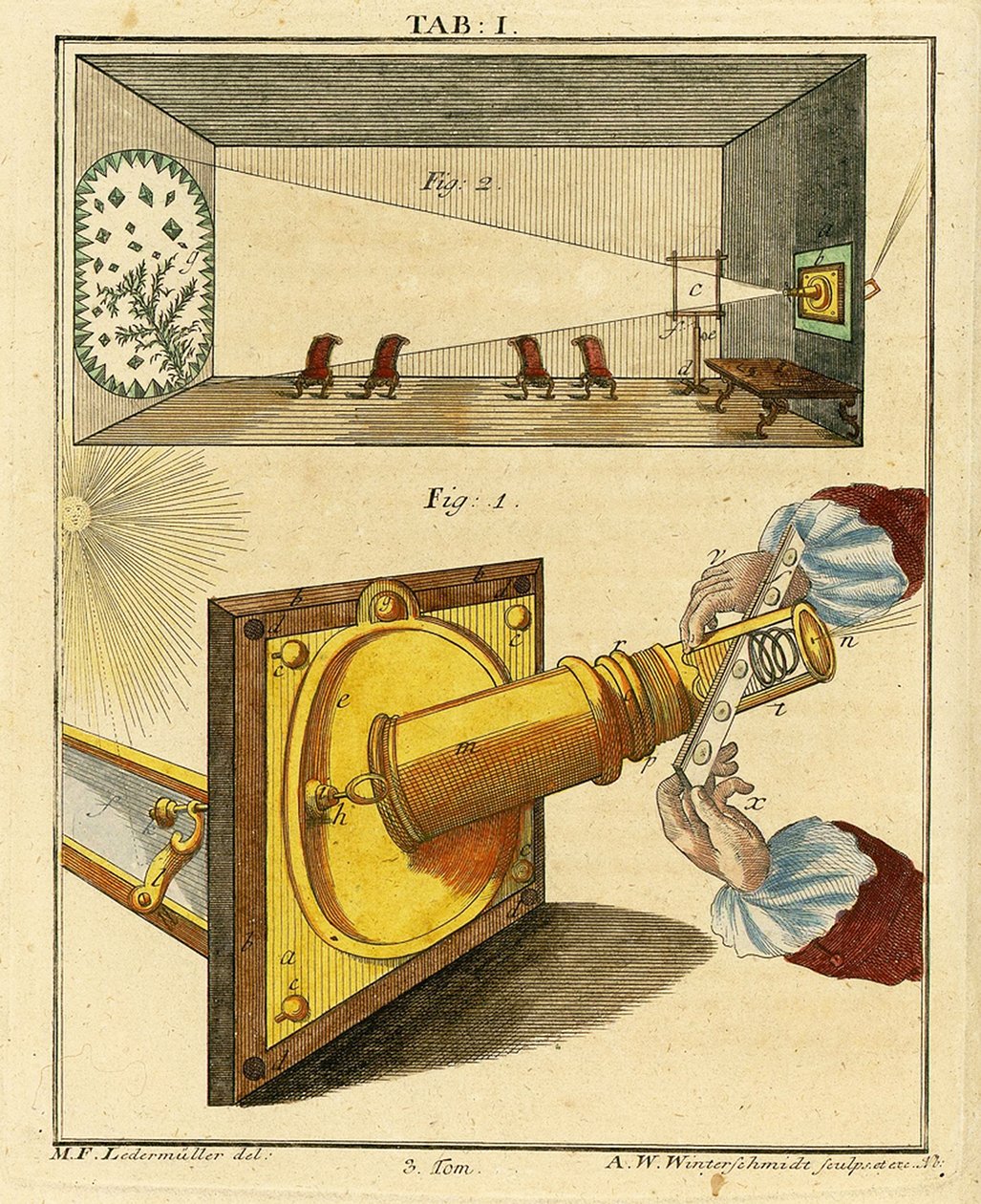 Optikai mikroszkóp használatával minták vetítése tárgylemezre, 1768 alkotó: German School