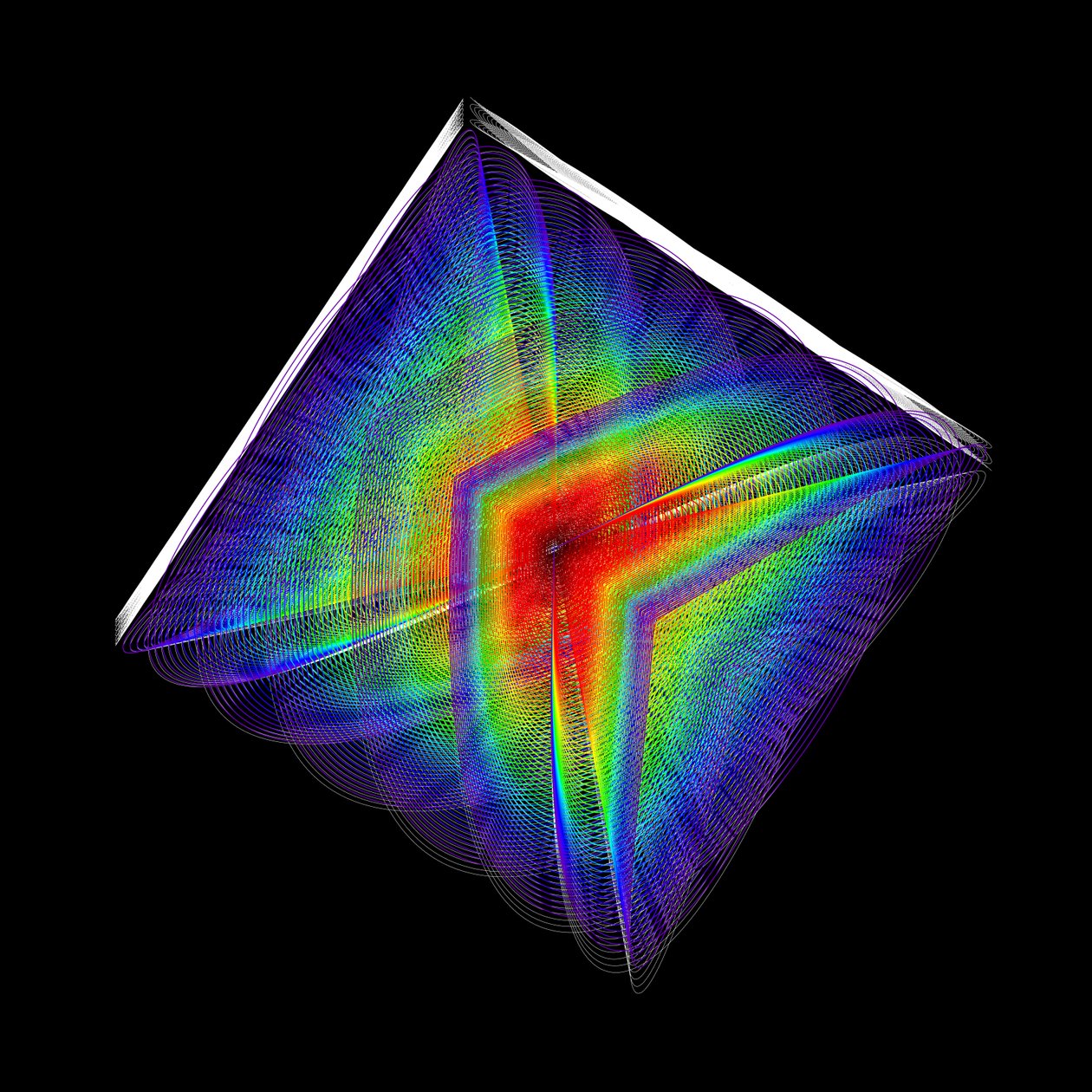 Cubed Oscillations 4 - Elégedettség alkotó: elkement