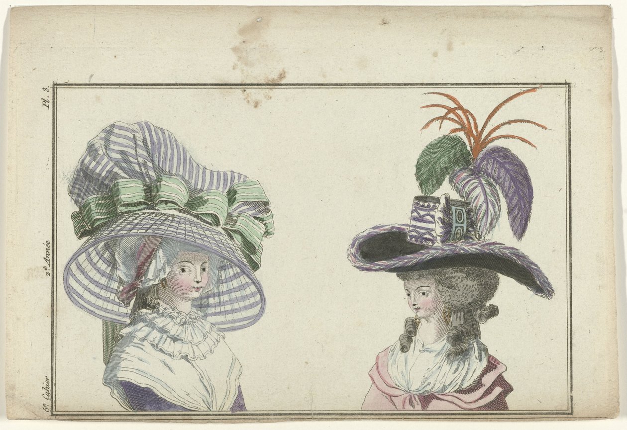 Az új francia és angol divat magazinja, 1787. január 10., 6. jegyzetfüzet, 2. évf., 3. sz. alkotó: A.B. Duhamel