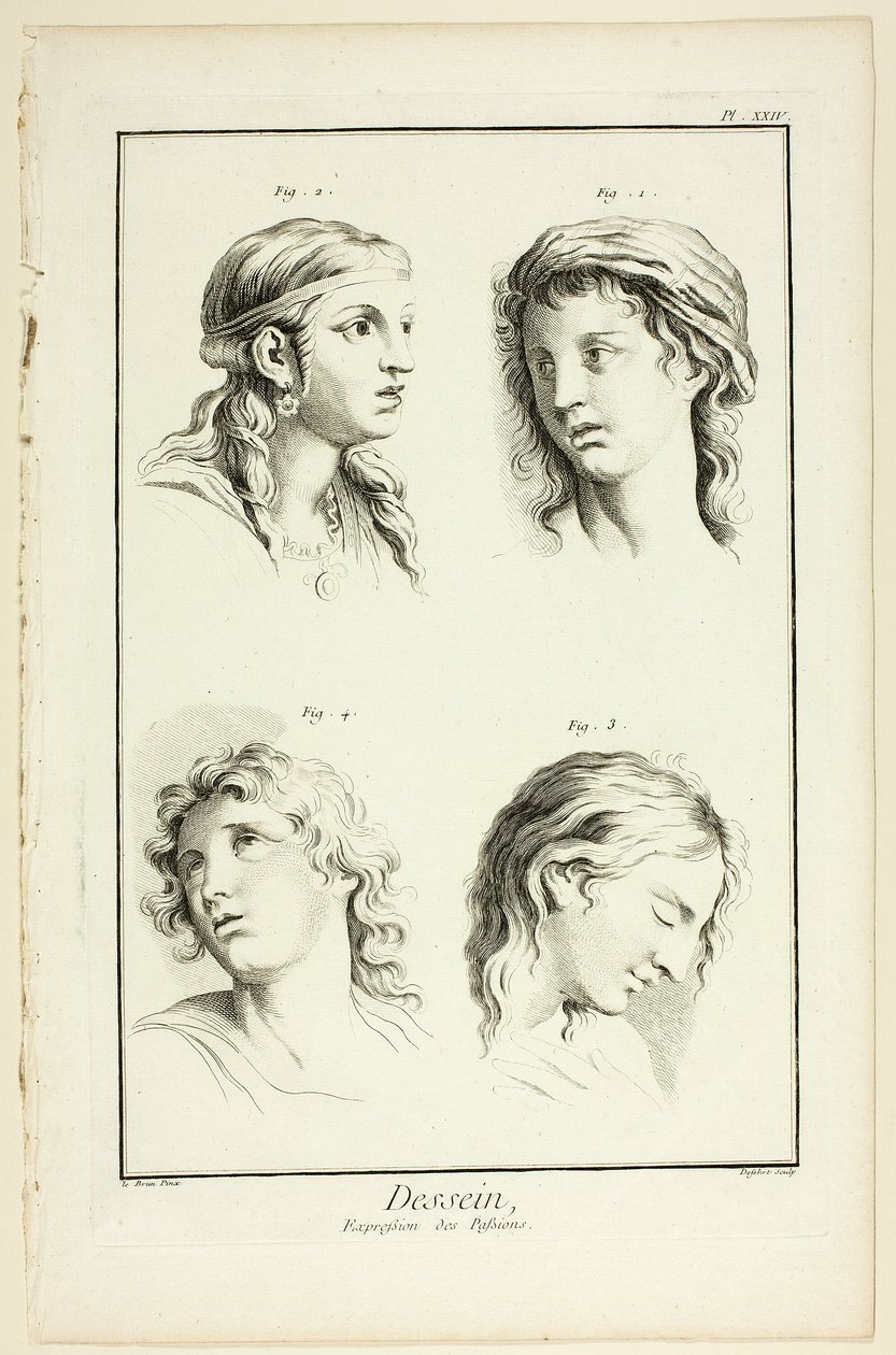 Rajzolás: Az érzelmek kifejezései (Csoda, Szerelem, Tisztelet, Elragadtatás), az Encyclopédie-ból. alkotó: A. J. Defehrt