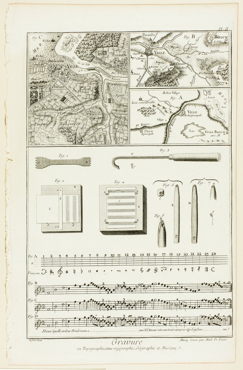 Topográfiai, földrajzi és zenei metszet, az Encyclopédie-ból alkotó: A. J. Defehrt