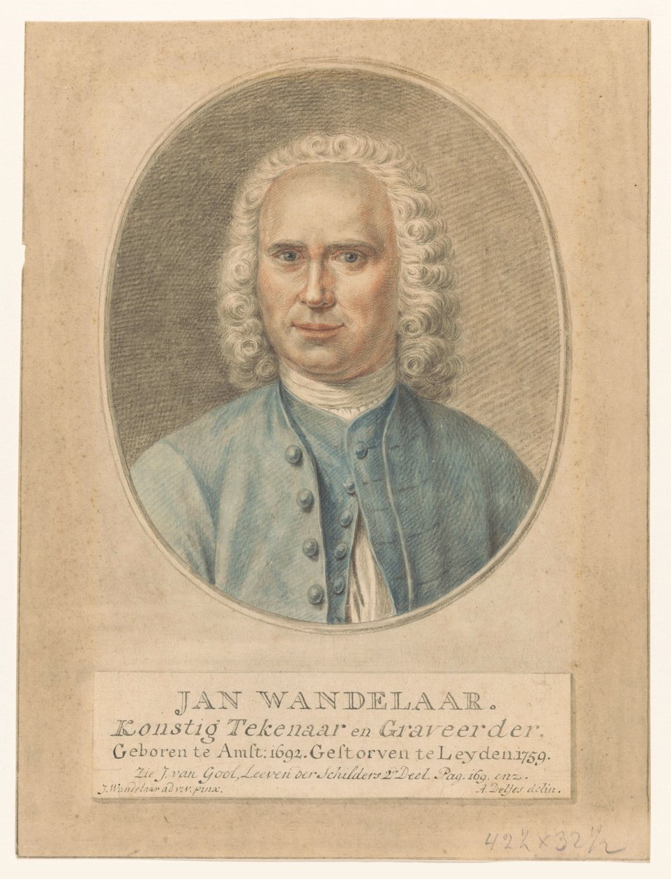 Jan Wandelaar portréja John Walker. Konstig rajzoló és gravírozó (cím a tárgyon) alkotó: Abraham Delfos