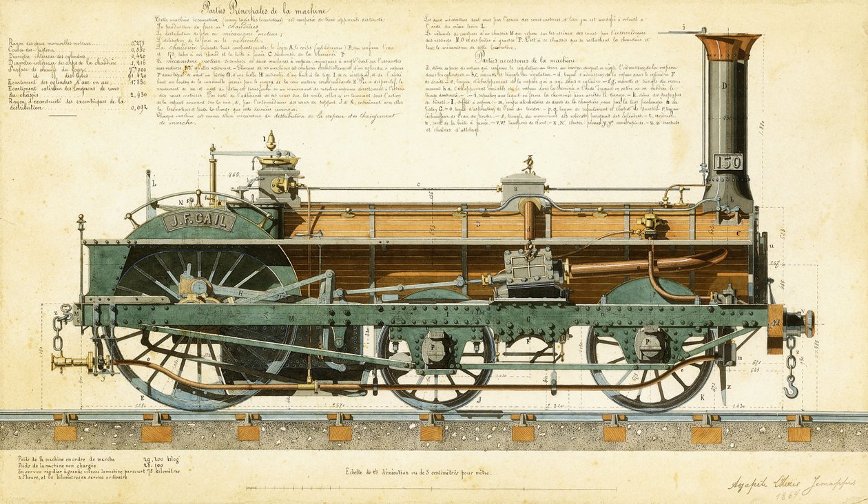 Nagysebességű mozdony, 1864 alkotó: Agapele Jemeppes