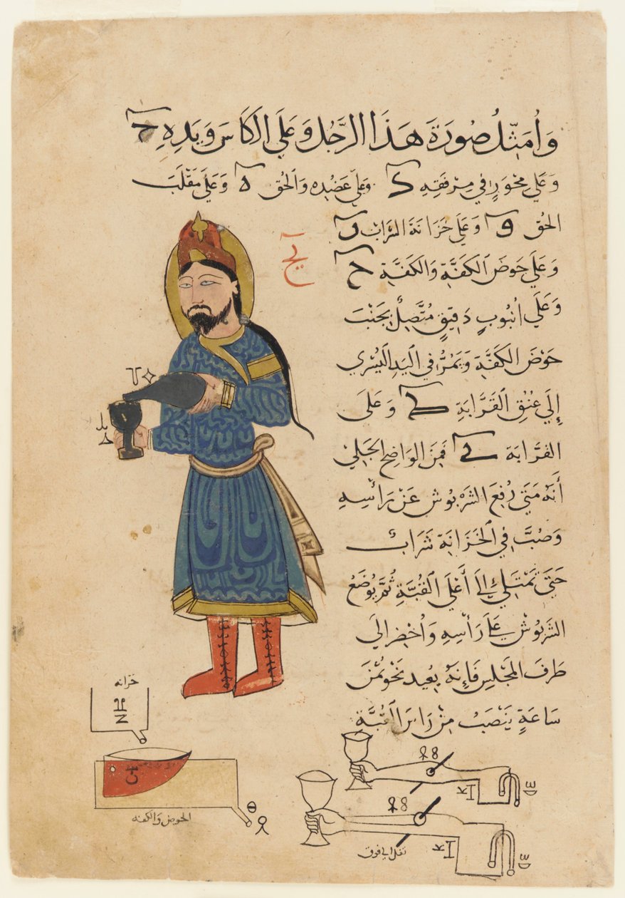 Al-Jazari, Mechanikus eszköz ital kiöntésére 1354 alkotó: Al Jazari