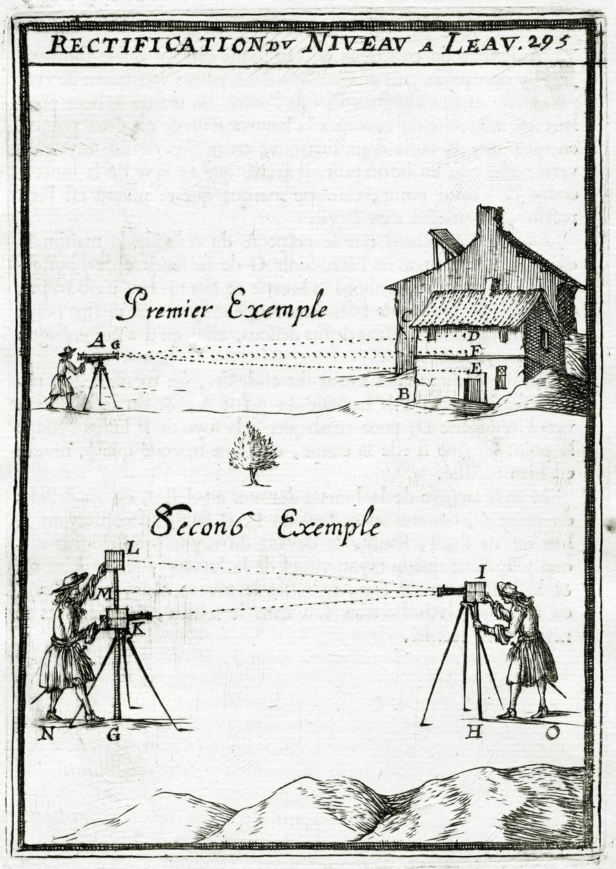Illusztráció a La Geometrie Pratique 1702-ből, alkotó: Alain Manesson Mallet