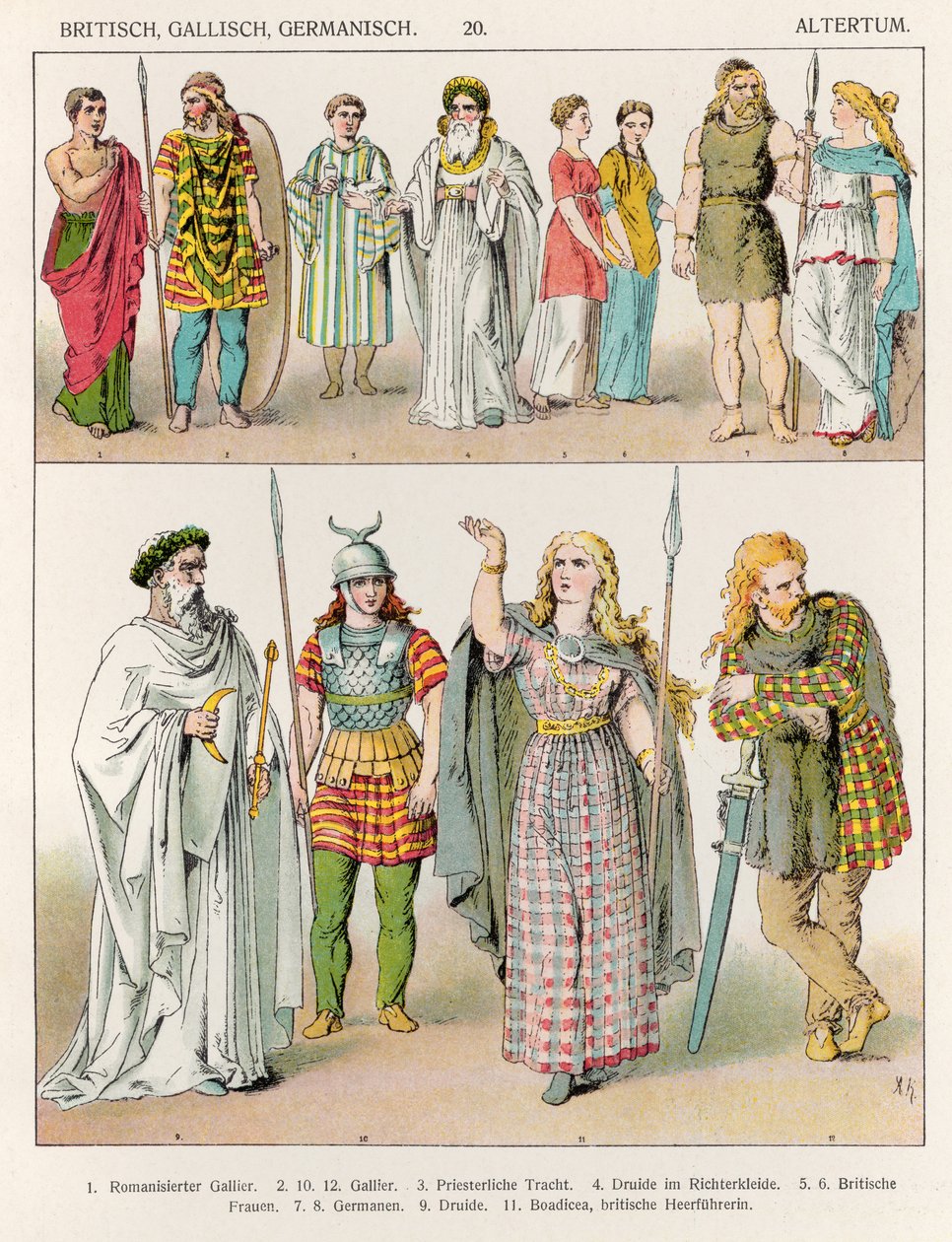A britek, gallok és németek ruhája, a „Trachten der Voelker”-ből, 1864 alkotó: Albert Kretschmer