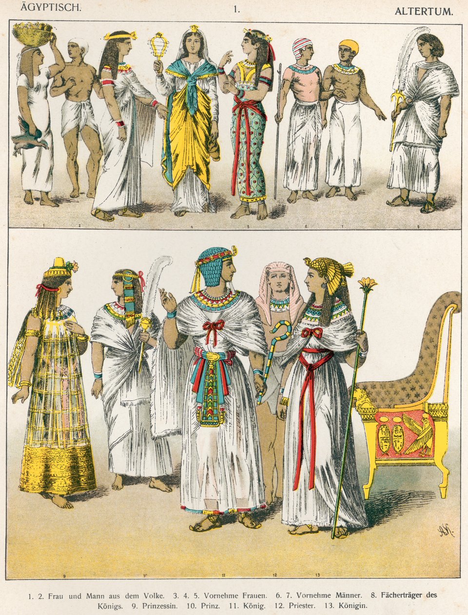 Egyiptomi ruha, a „Trachten der Voelker”-ből, 1864 alkotó: Albert Kretschmer