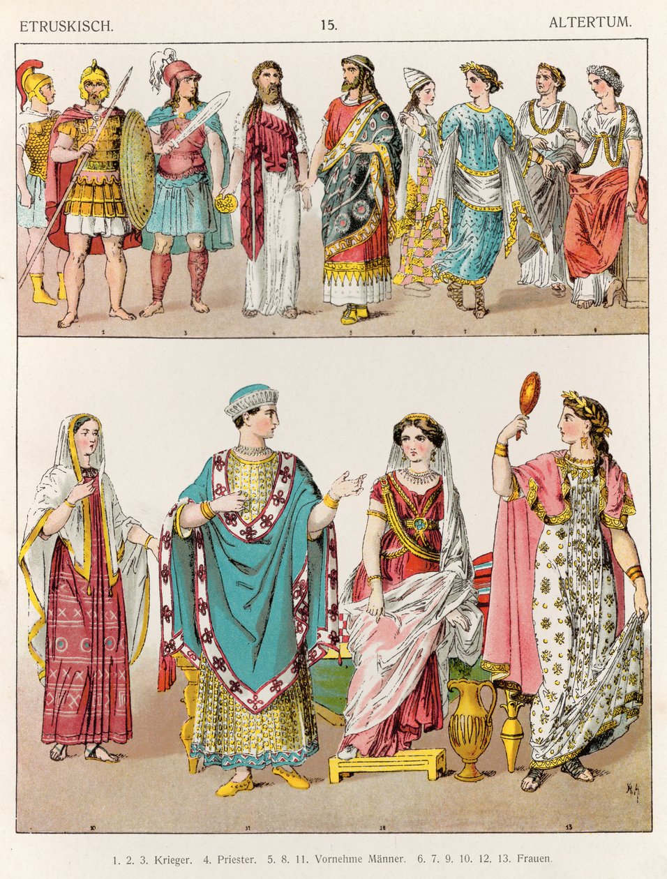 Etruszk ruha, a „Trachten der Voelker”-ből, 1864 alkotó: Albert Kretschmer