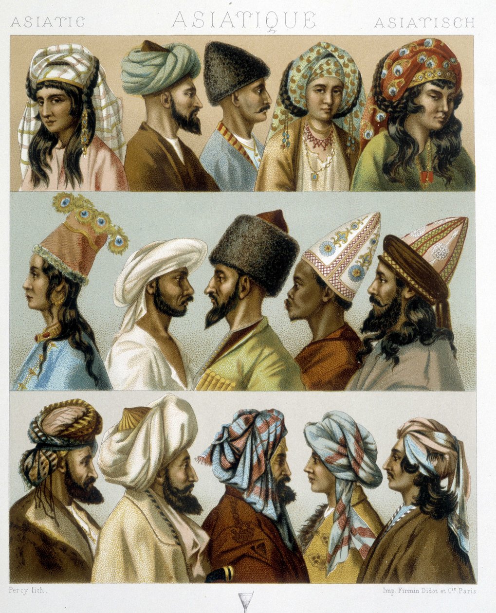 Ázsiai frizurák – Racinet „” A történelmi kosztüm””-ben, 19. század vége alkotó: Albert Charles August Racinet