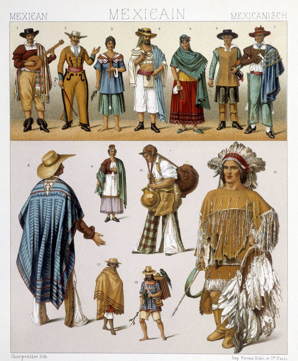 Hagyományos mexikói viseletek. Illusztráció Racinet „A történelmi kosztüm” című művében alkotó: Albert Charles August Racinet