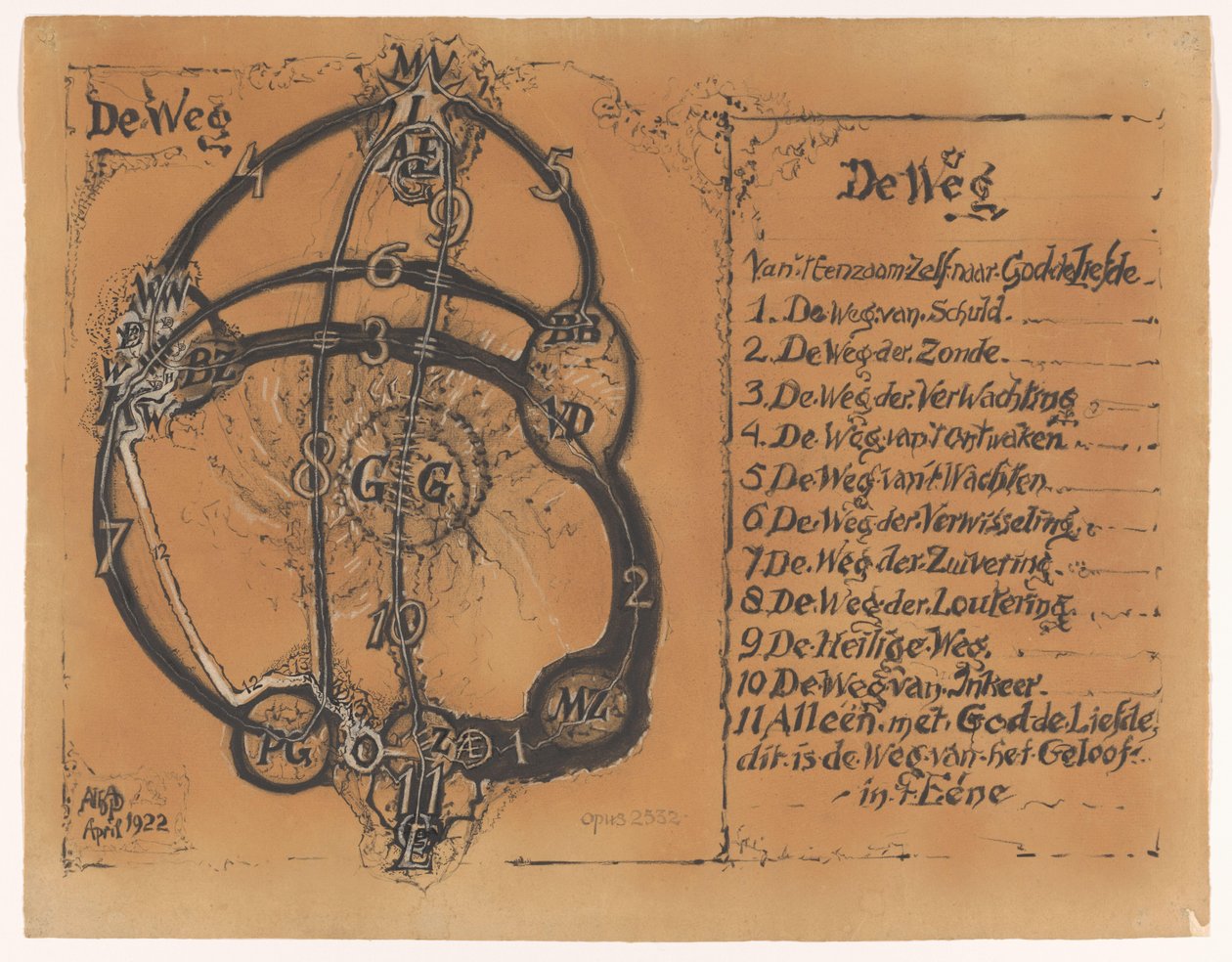 Opus 2532: Az út a szerelem tökéletes bölcsessége (eredeti cím) alkotó: Albert Plasschaert (signed by artist)