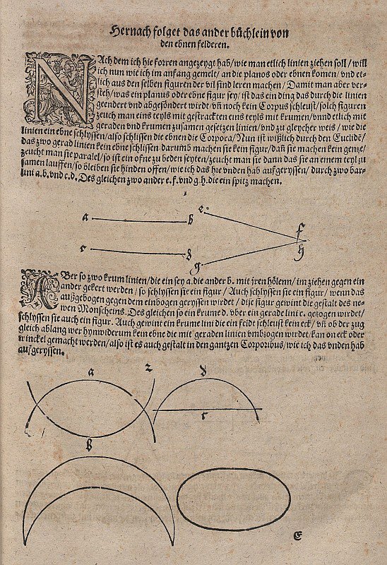 Geometria és vonal, szög és terület alkotó: Albrecht Dürer
