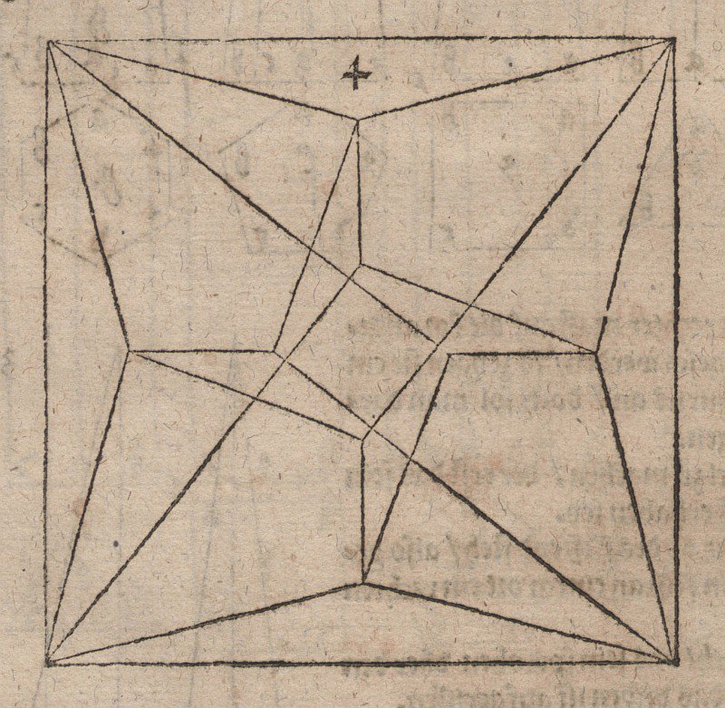 Négyszögletes boltozat alaprajza központi pillérrel alkotó: Albrecht Dürer