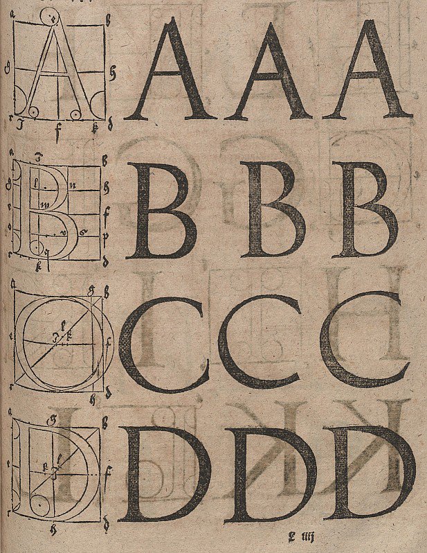 Betűk építése alkotó: Albrecht Dürer