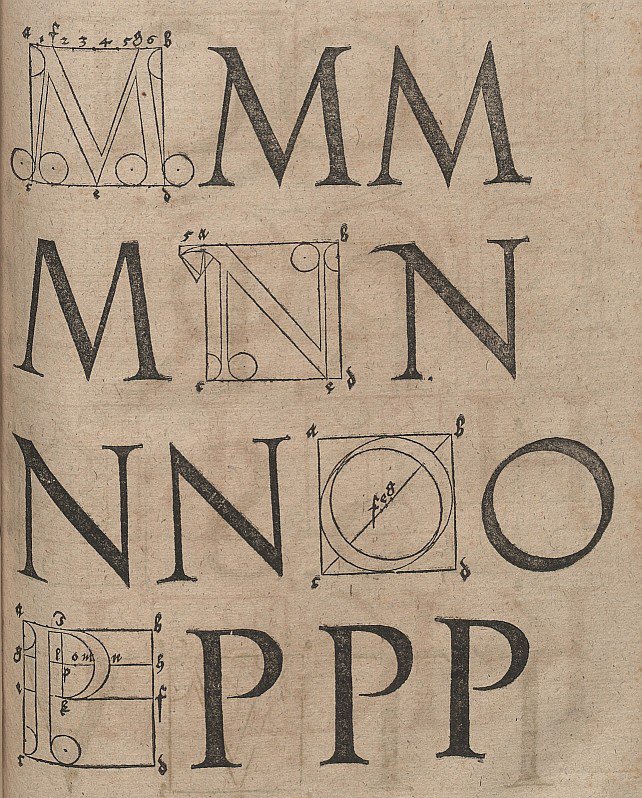 Betűk építése alkotó: Albrecht Dürer