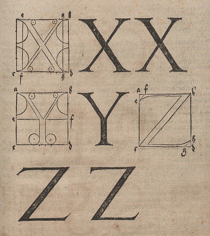 Betűk építése alkotó: Albrecht Dürer