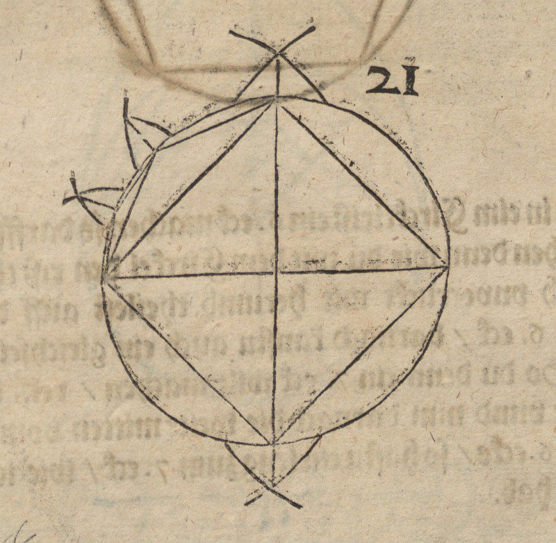 négyzet egy körben alkotó: Albrecht Dürer