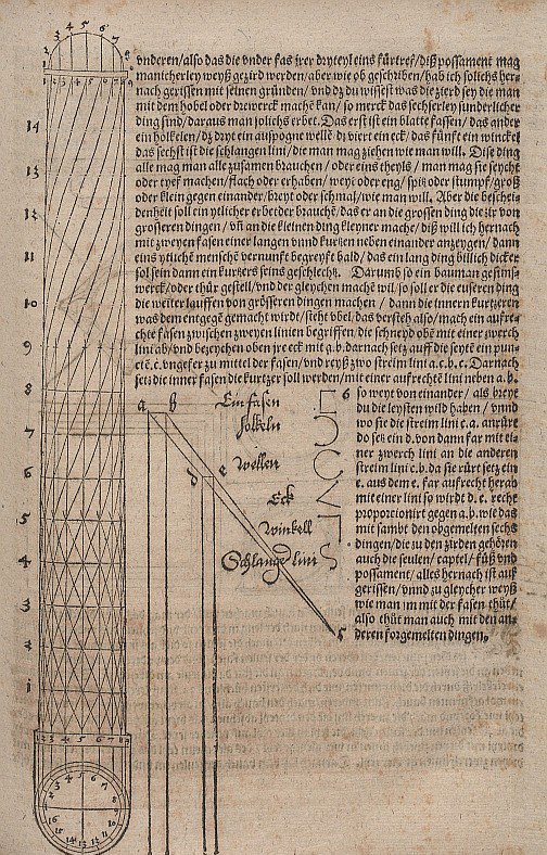 Oszlop spirál díszítéssel alkotó: Albrecht Dürer