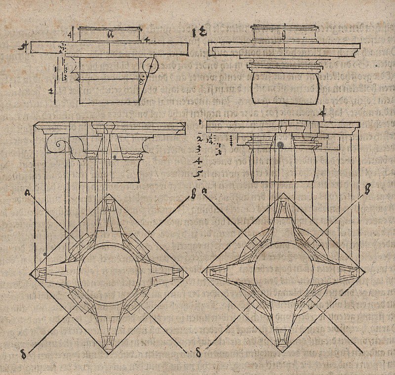 Kanyargós oszlop oszlop tőkéi alkotó: Albrecht Dürer