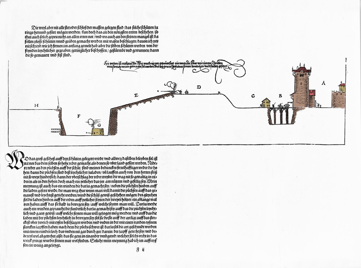 Albrecht Durer (1471-1528) által tervezett erődítmények. Tányér az „Eliche Lessons on the Fortification of Stett, Schloss and Flecken” nürnbergi 1527-ből alkotó: Albrecht Dürer