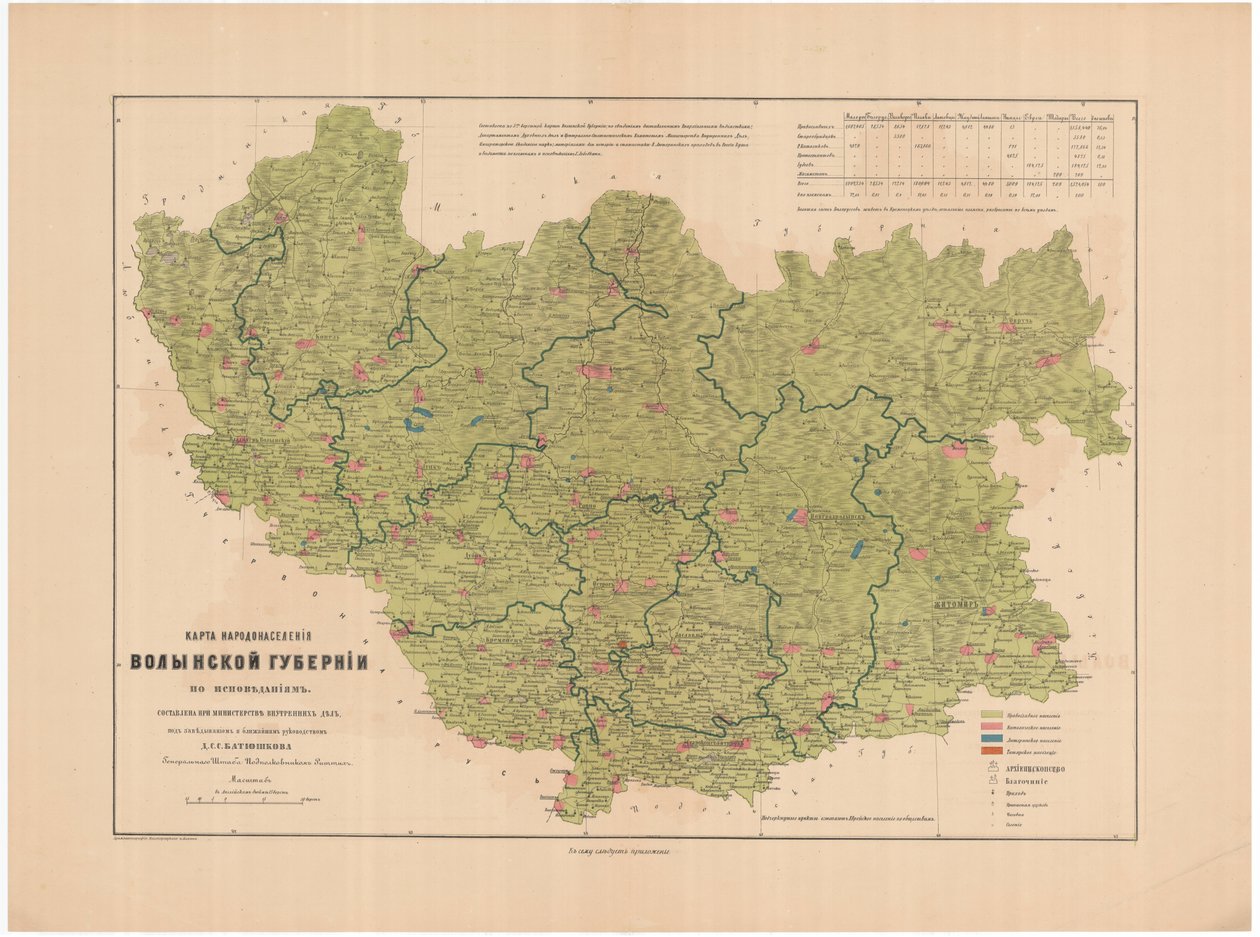 A Volhíniai Kormányzóság lakosságának térképe, 1864 alkotó: Aleksandr Fyodorovich Rittikh
