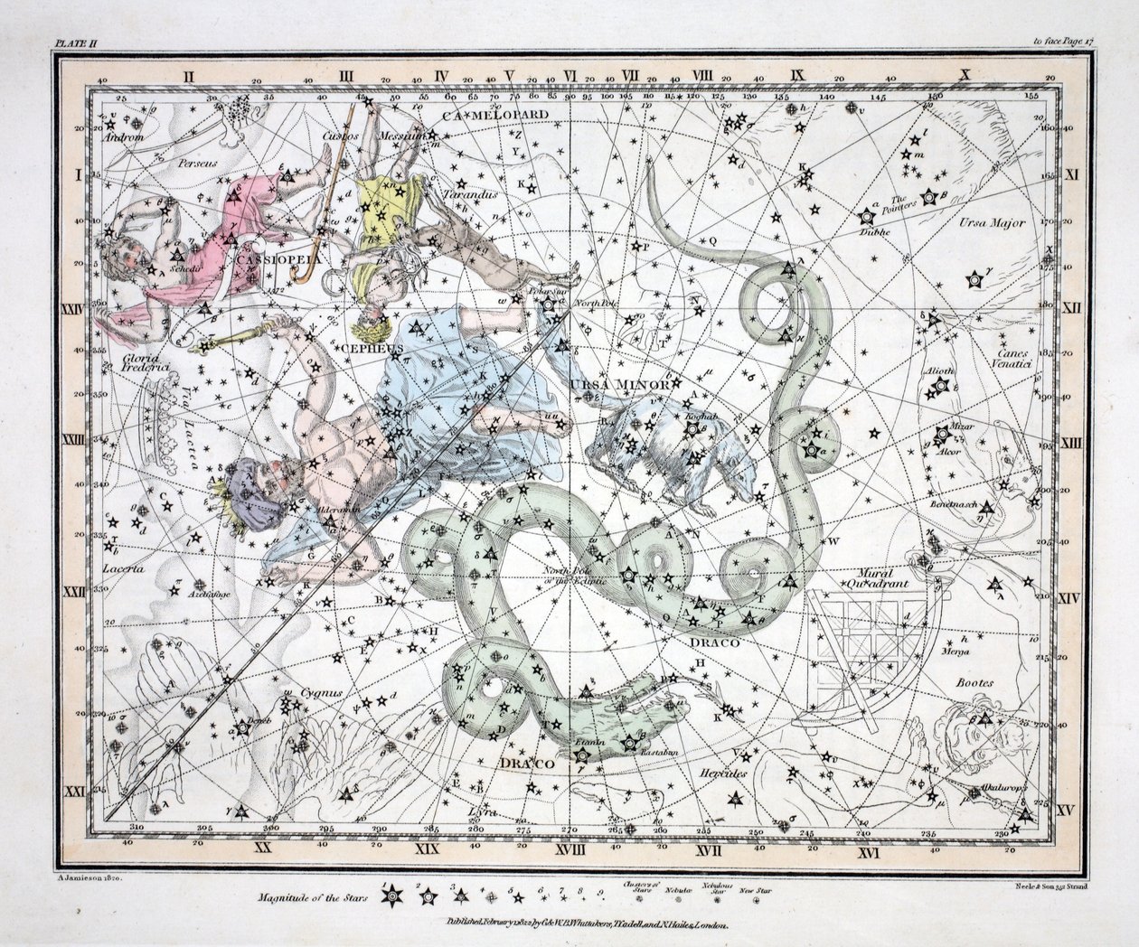 A csillagképek (II. tábla) Ursa Minor, Cassiopeia, Tarandus, Cepheus, Draco, Custos Messium, Alexander Jamieson "A Celestial Atlas" című művéből. London 1822 (kézi színes metszet) alkotó: Alexander Jamieson