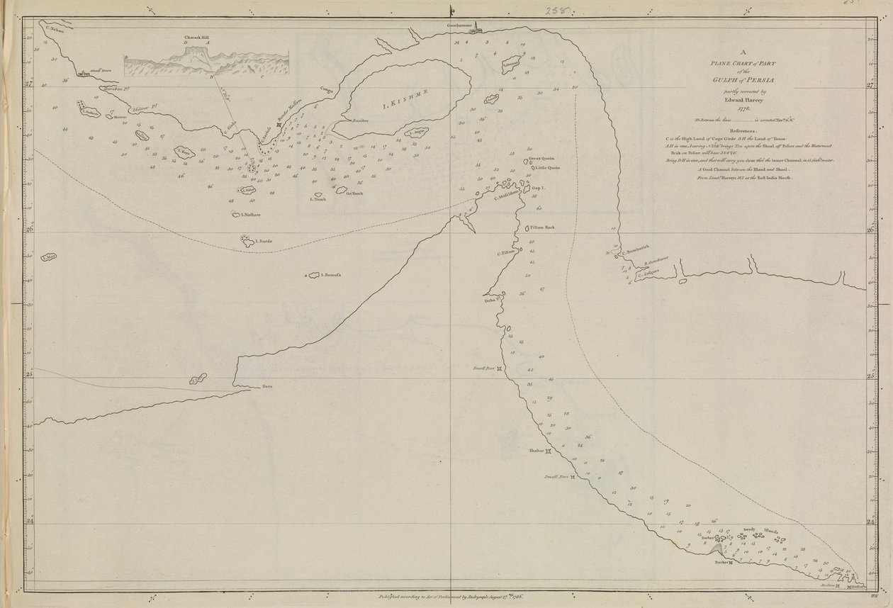 Plans of Ports, Dalrymple, Alexander published in 1791 ID Number 41167-2001 A Perzsa-öböl egy részének síkbeli térképe, részben javítva Edward Harvey hadnagy által 1778-ban. alkotó: Alexander Dalrymple
