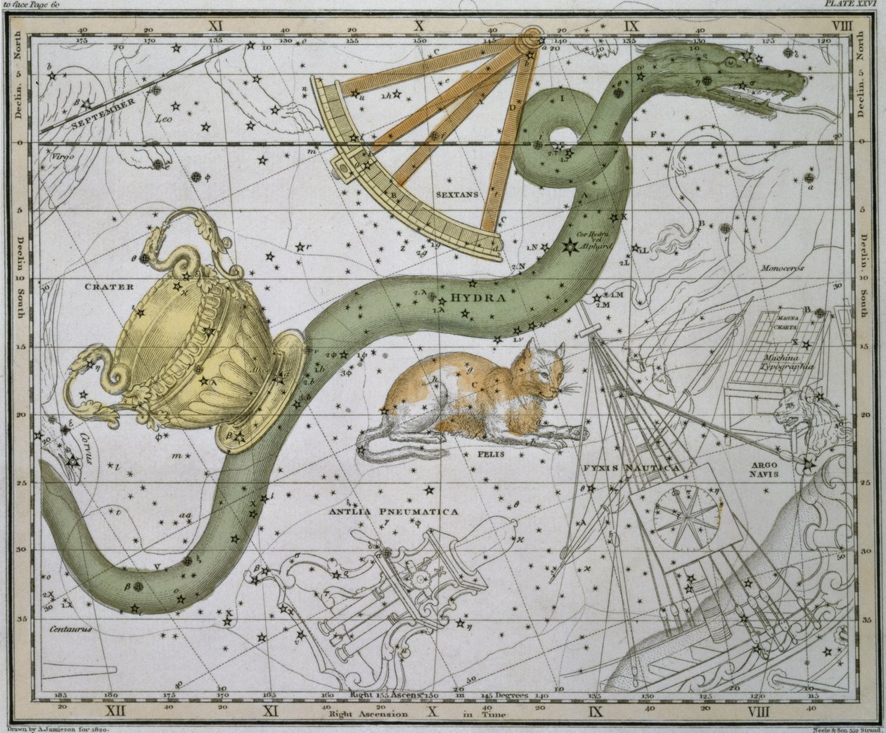 Hydra, az 1822-ben kiadott "A Celestial Atlas"-ból. alkotó: Alexander Jamieson