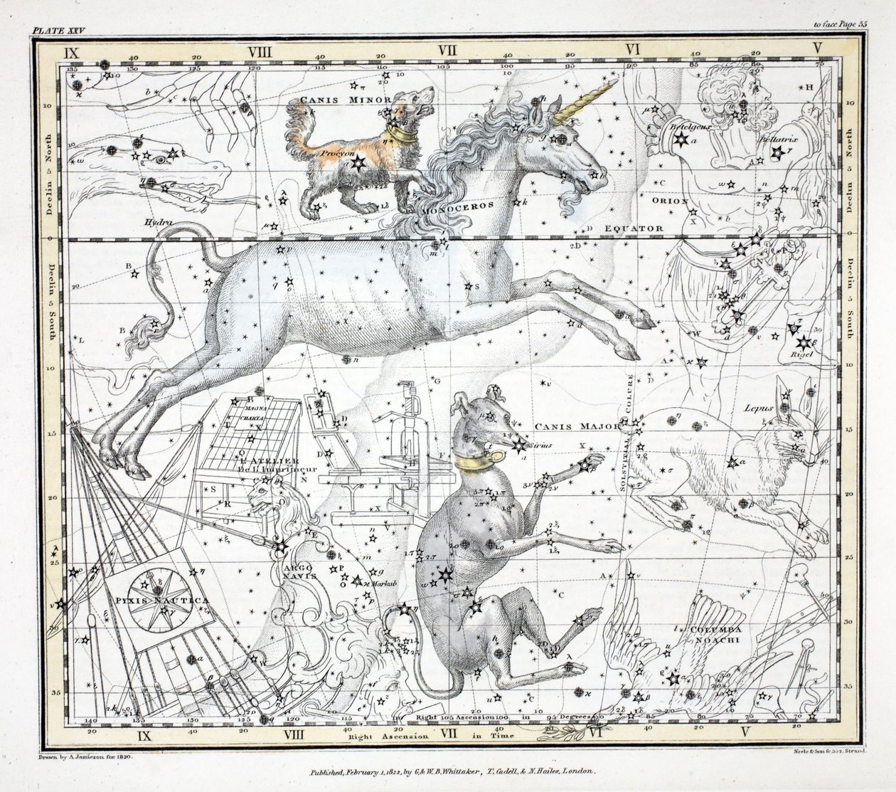 Csillagképek (XXV. tábla) Canis Major, Canis Minor, Monoceros, Argo Ship, l