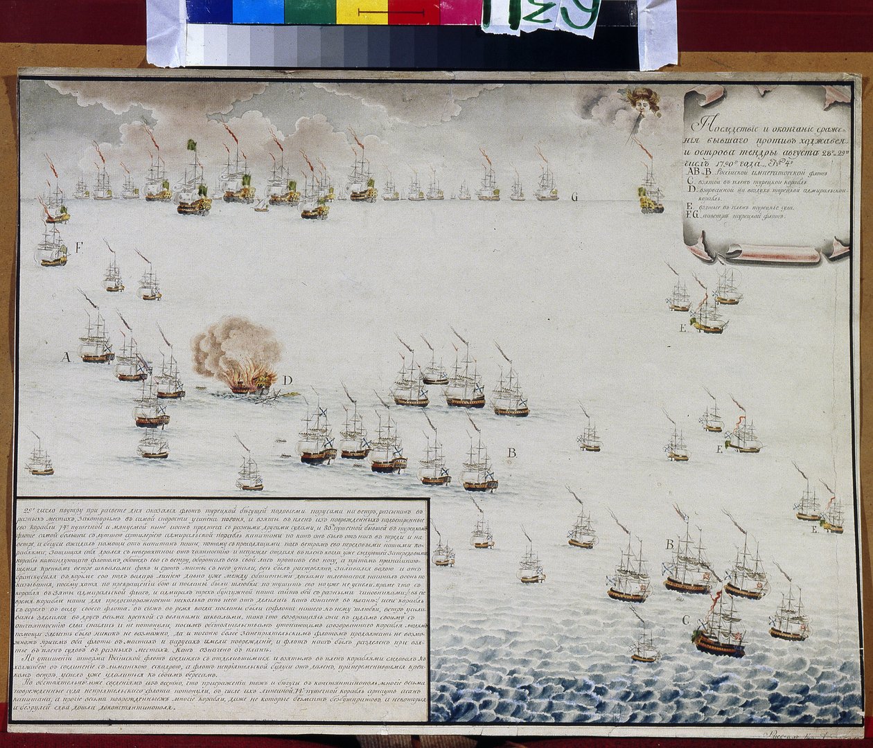 The Naval Battle of Tendra (a Fekete-tengeren) 1790. szeptember 8-án és 9-én. (A tendrai tengeri csata 1790. szeptember 8-án és 9-én). Az orosz-török ​​háború epizódja (1787-1792). Alexander Nikolaevich Depaldo (1876-1939) munkája, akvarell papíron. orosz  alkotó: Alexander Nikolaevich Depaldo