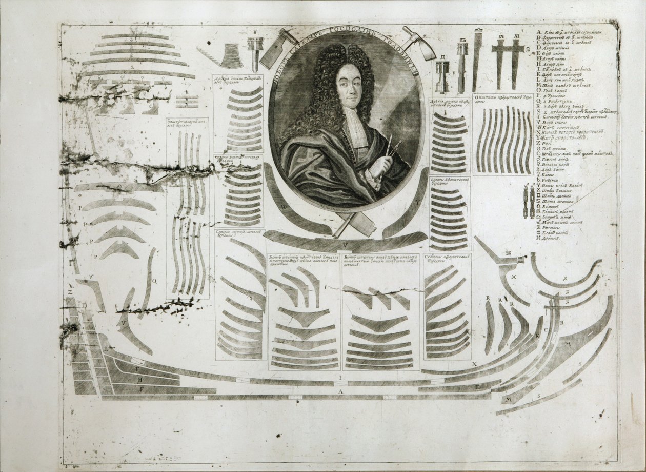 Ivan Mihajlovics Golovin portréja 1680-1737, 1717-1720 között alkotó: Alexei Fyodorovich Zubov