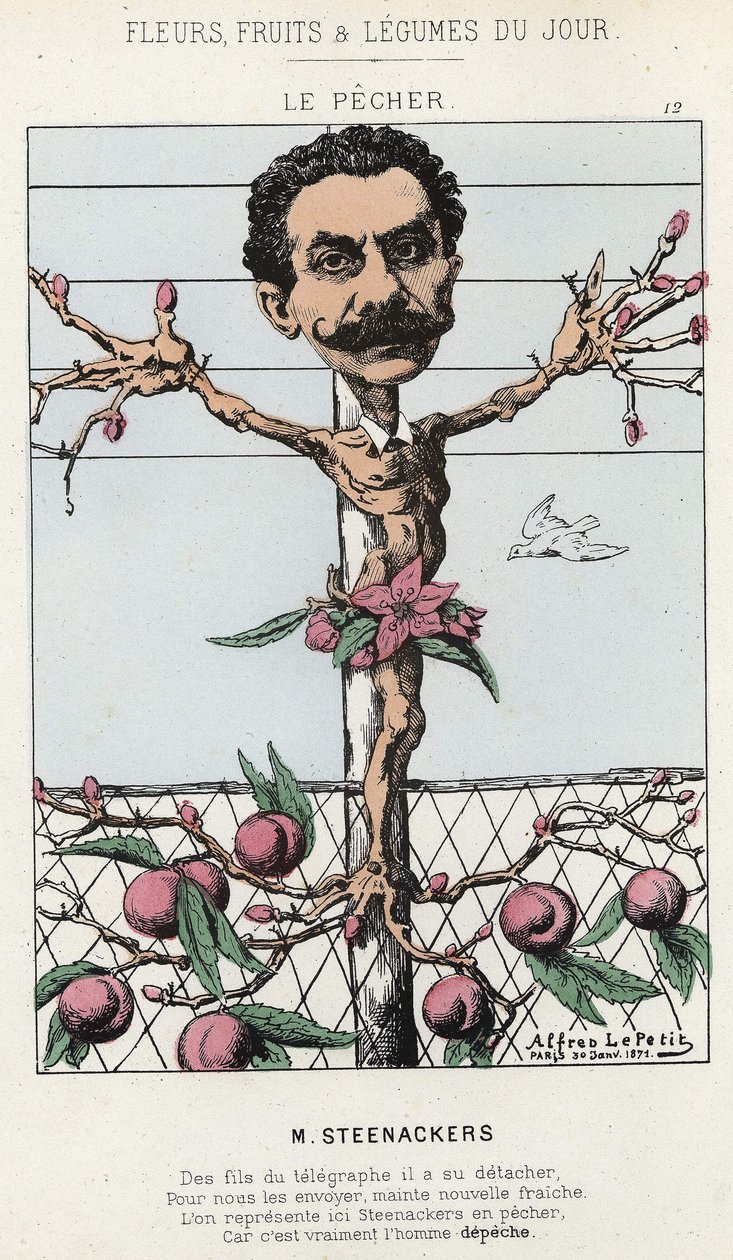 Le Pêcher: Rajzfilm a Steenackersről – ill. 1871. 01. 30-tól a „Nap virágai, gyümölcsei és zöldségei” c. alkotó: Alfred Le Petit