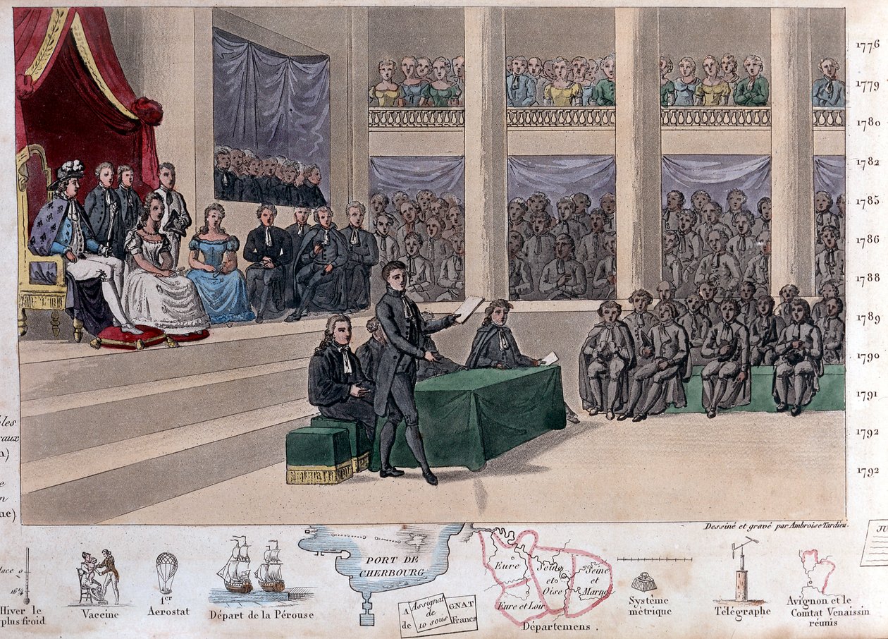 XVI. Lajos (1754-1793) az Assembllee des Notable-on, az államok generális összehívása és Necker visszahívása 1787-ben, miután XVI. Lajos királyi abszolutizmusára reagált politikai válság – Ambroise Tardieu rajzolja és sírja 1825-ben alkotó: Ambroise Tardieu