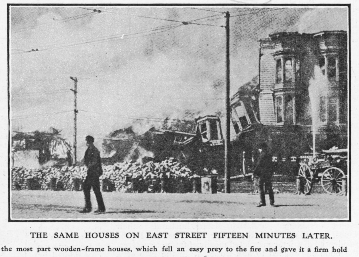 East Street, San Francisco, 15 perccel a tűz kitörése után, az 1906-os földrengés idején, 1906 (lásd még: 223351) alkotó: American Photographer