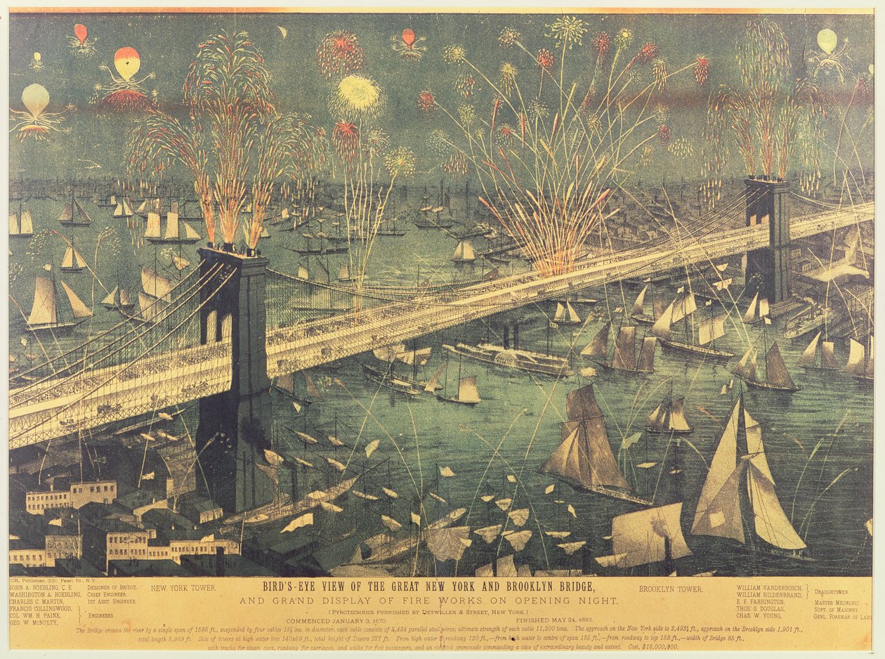 Madártávlat a Great New York-i és a Brooklyn Bridge-re, valamint a nagy tűzijáték kiállításra az 1883-as nyitó estéjén alkotó: American School