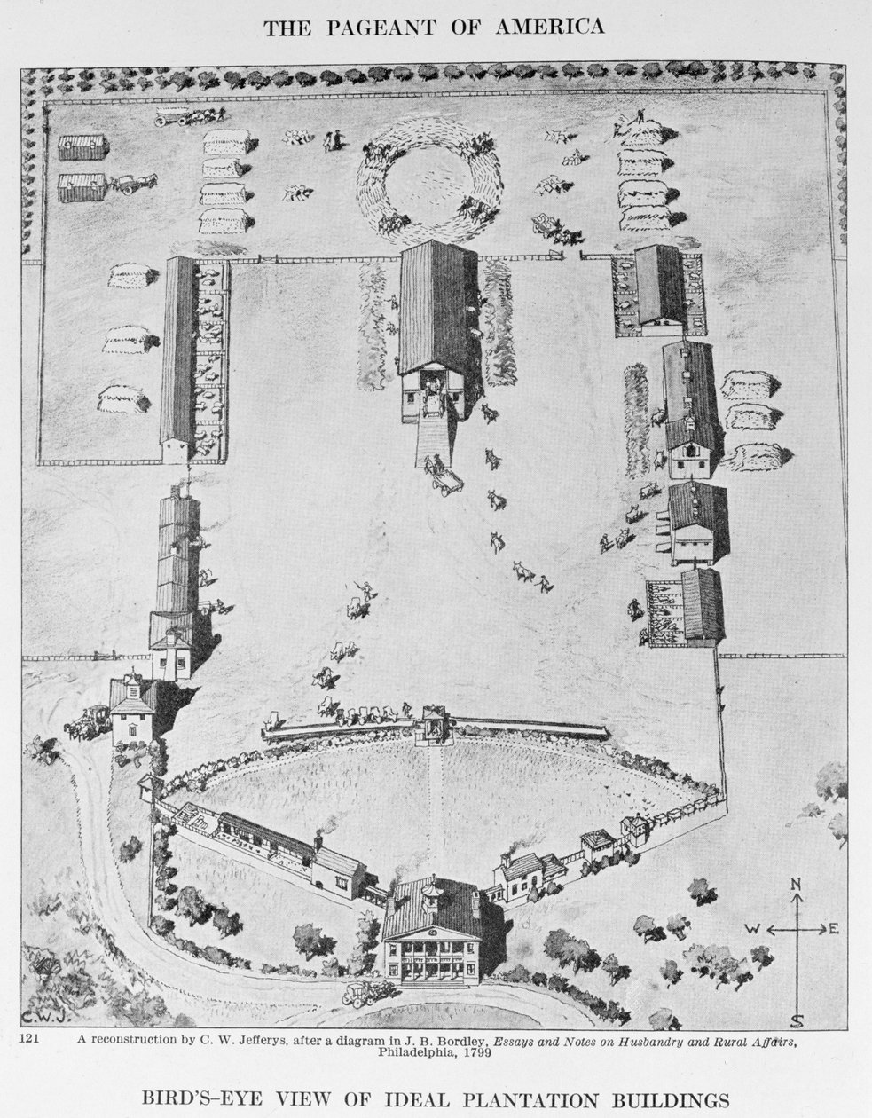 Madártávlat az ideális ültetvényes épületekről, Ralph Henry Gabriel „The Pageant of America, Vol.3” című művéből, 1926 alkotó: American School